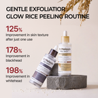 Peel Shot Glow Rice Ampoule Duo & Kojic Acid Duo