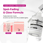[Dr.Melaxin Exclusive] 4-Piece Skincare Set