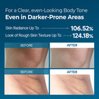 [Dr.Melaxin Exclusive] Radiant Blowout Routine Set — Body Glow Edition
